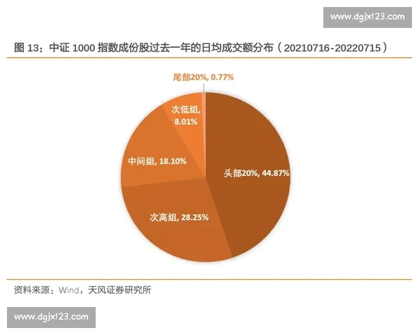 围绕积分排名体系重构赛事竞争格局与发展路径研究及优化策略探讨